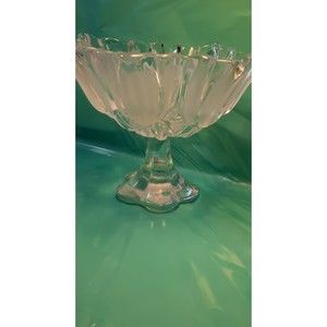 Mikasa Tulip Footed Compote,Satin to Clear, Frosted Candy Dish 7.5" Tall Bowl